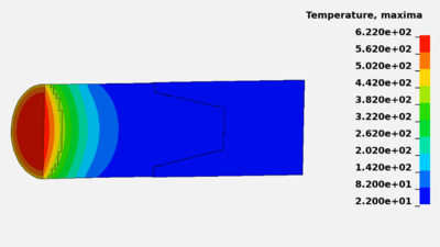 Imagebild Simulationsmodells eines horizontalen Strangguss-Versuchs