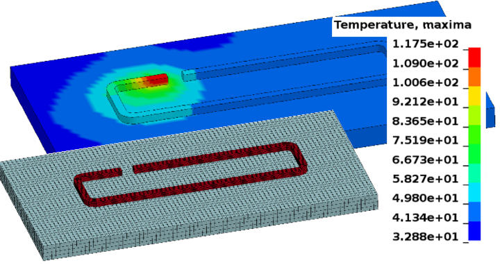 Numerische Simulation des WAAM-Schweißprozesses