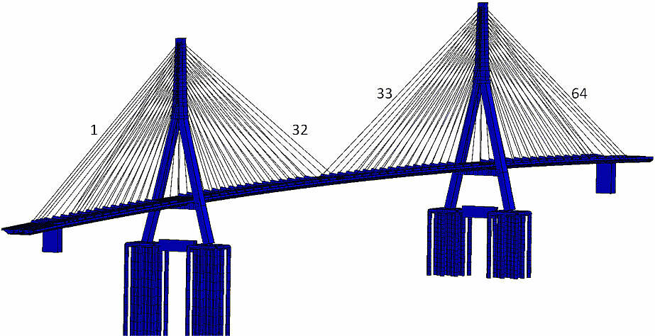 Grafik einer Brücke