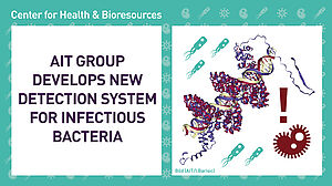 AIT Molecular Diagnostics Group develops new detection system for infectious bacteria