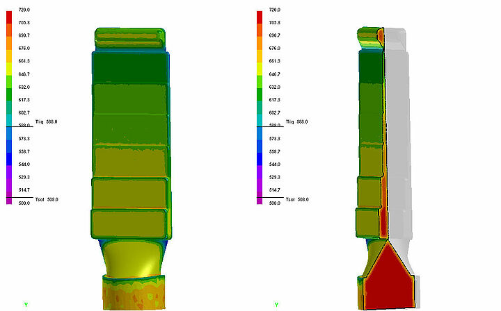 simulation of temperature distribution