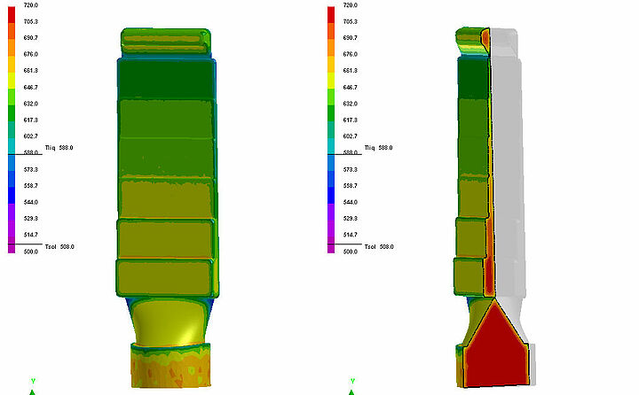 Simulation einer Temperaturverteilung