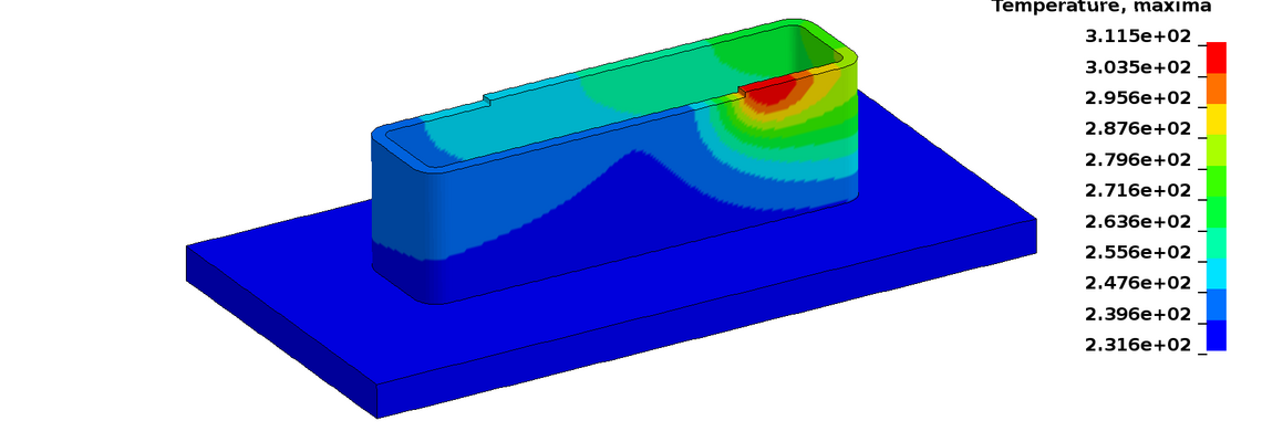 Numerische Simulation des WAAM-Schweißprozesses