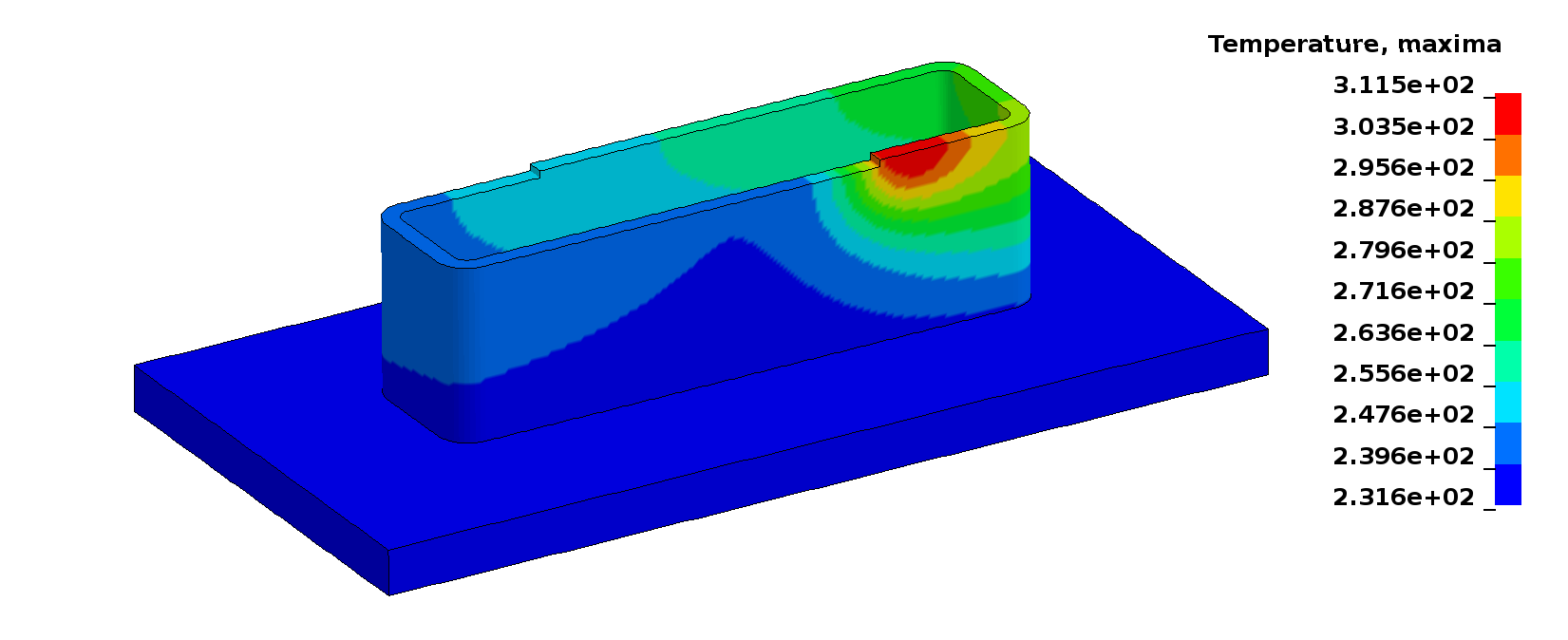 Numerische Simulation des WAAM-Schweißprozesses