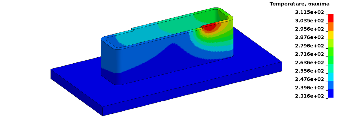 Numerische Simulation des WAAM-Schweißprozesses