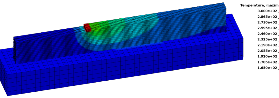 Numerische Simulation des WAAM-Schweißprozesses