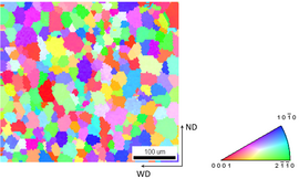 electron backscatter diffraction picture of a additive manufactured magnesium component